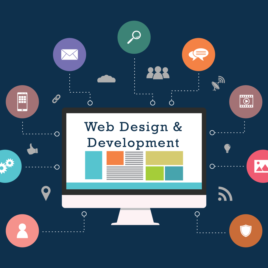 Web Designing and Development